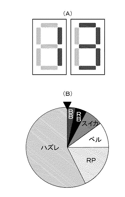 5772938-遊技機 図000179