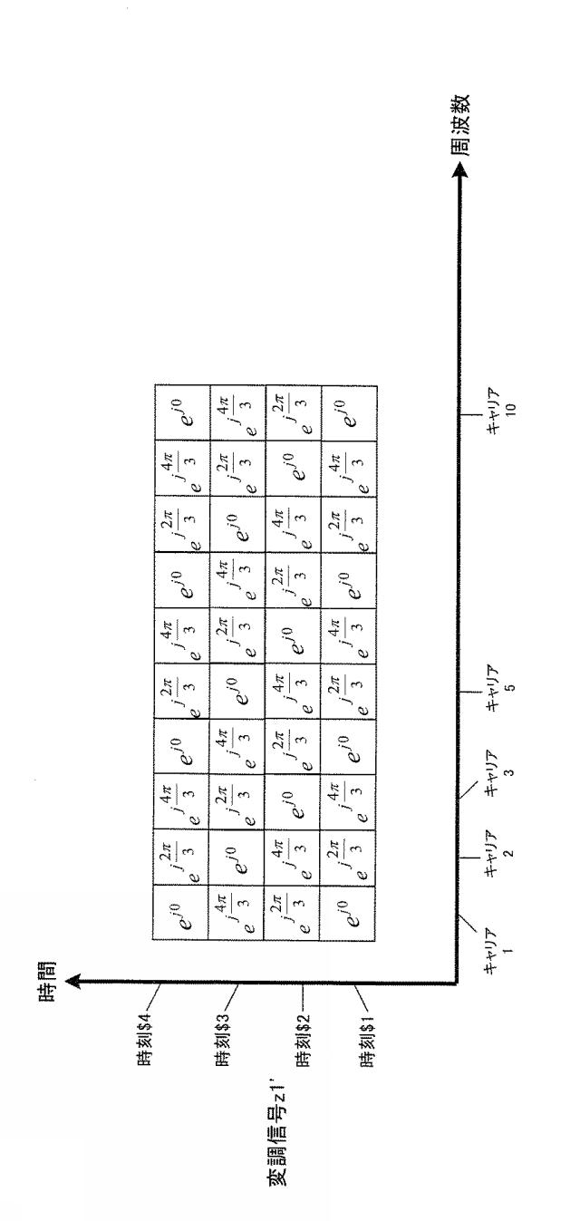 5784740-信号生成方法及び信号生成装置 図000179