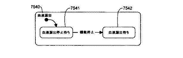 5952378-血液処置システムの制御アーキテクチャおよび方法 図000179