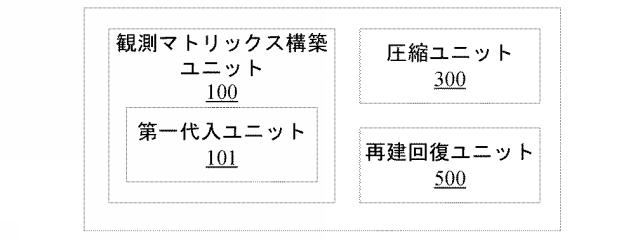 6976320-ＸＤＭシステムに適用される信号サンプリング回復方法、装置及びＯｖＸＤＭシステム 図000179