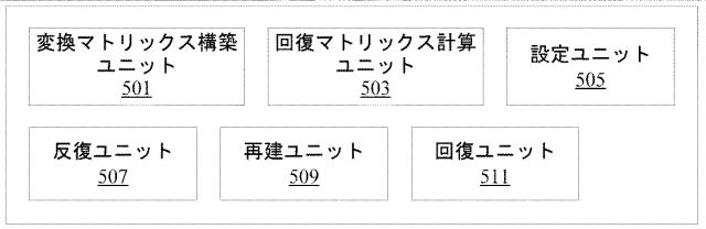 6976320-ＸＤＭシステムに適用される信号サンプリング回復方法、装置及びＯｖＸＤＭシステム 図000180