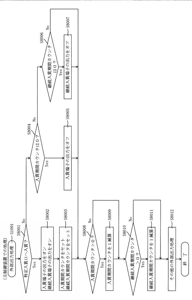 6620403-遊技機 図000181