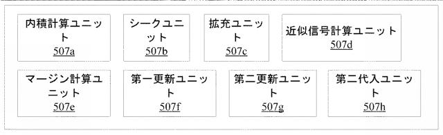 6976320-ＸＤＭシステムに適用される信号サンプリング回復方法、装置及びＯｖＸＤＭシステム 図000181