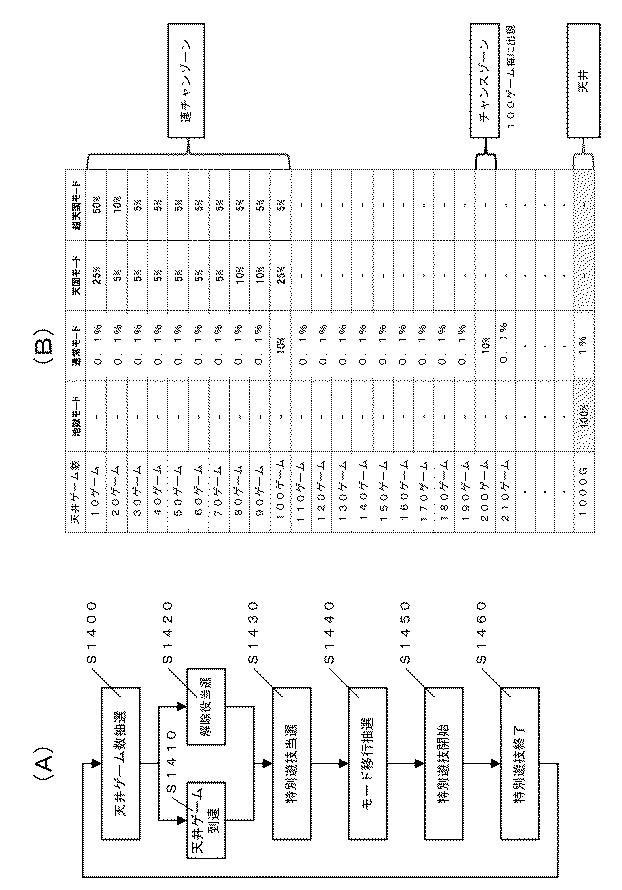 5772938-遊技機 図000182