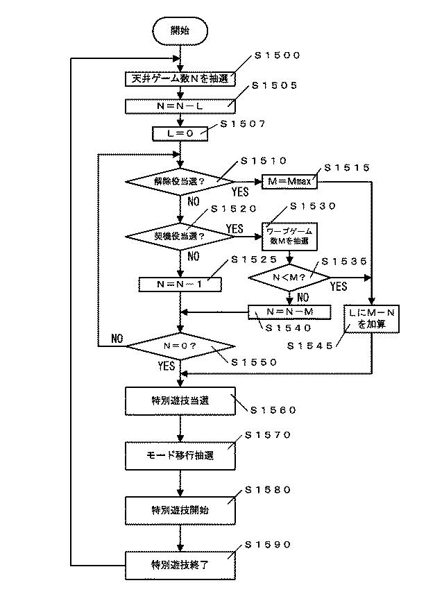 5772938-遊技機 図000184