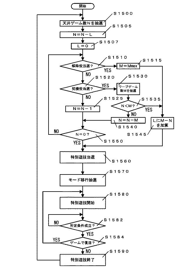 5772938-遊技機 図000185