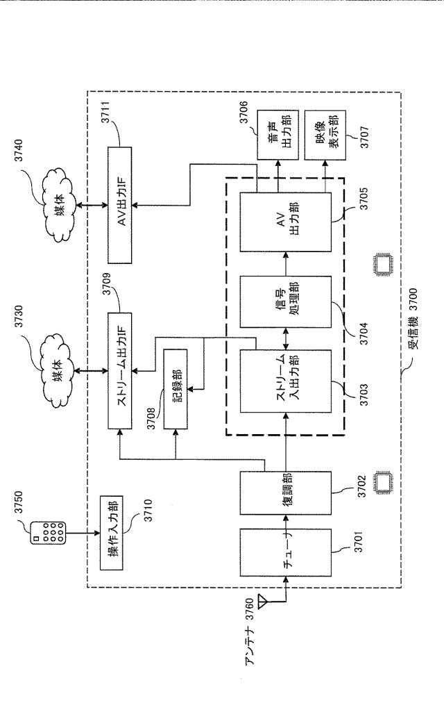 5784740-信号生成方法及び信号生成装置 図000186