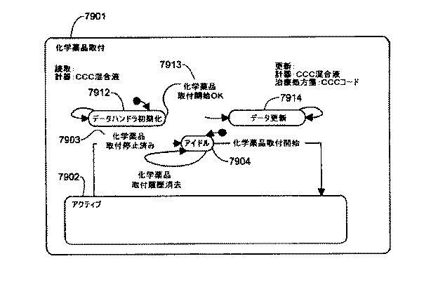 5952378-血液処置システムの制御アーキテクチャおよび方法 図000186