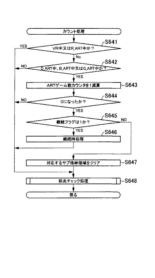 6082670-遊技機 図000187