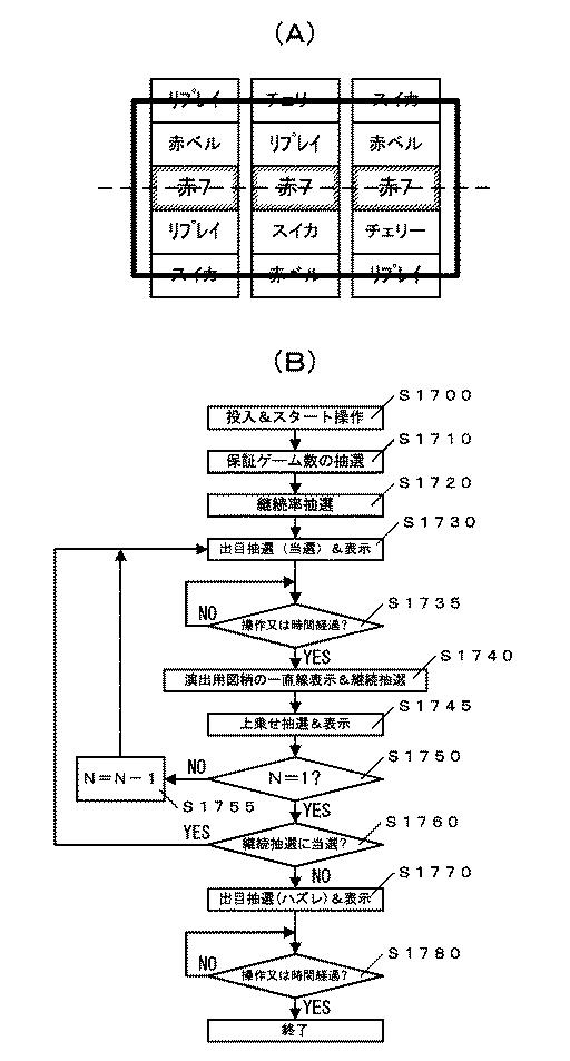 5772938-遊技機 図000189