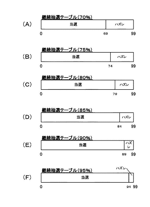 5772938-遊技機 図000192