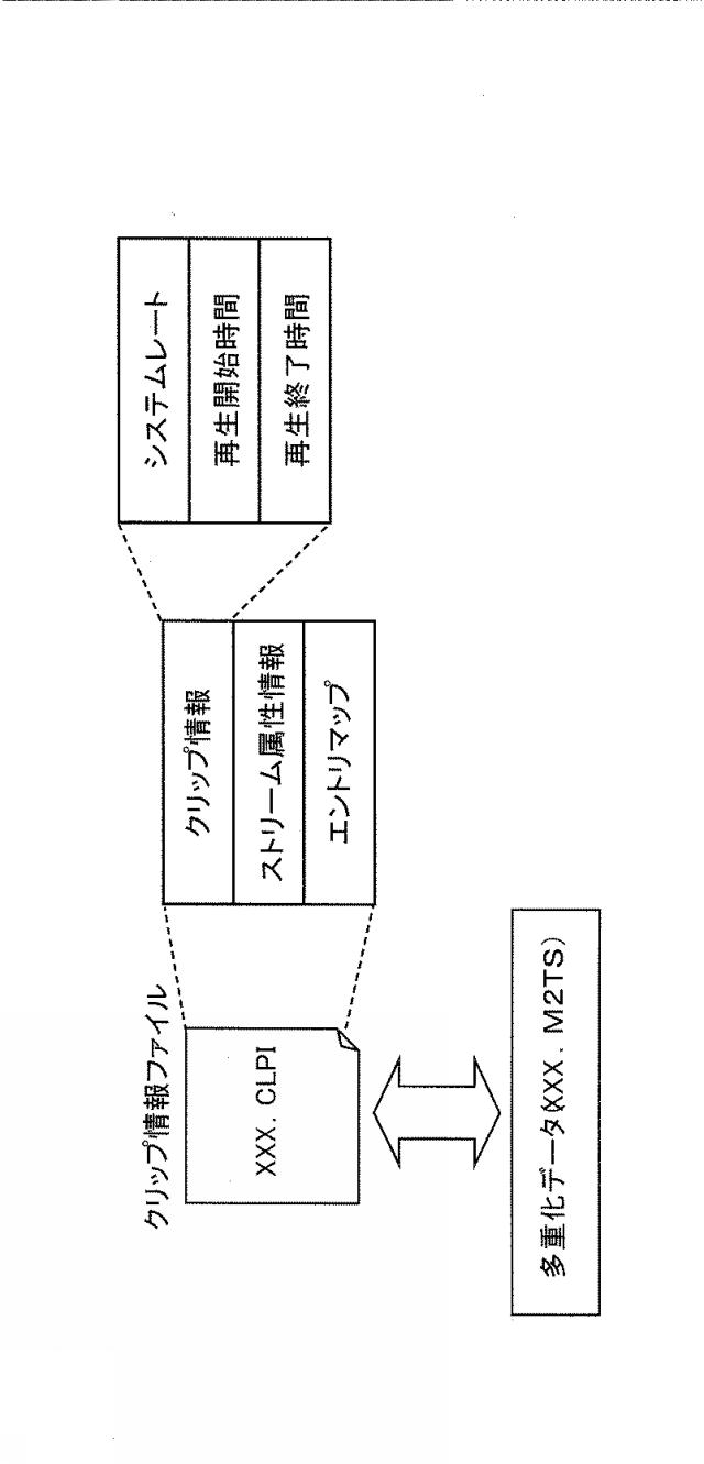 5784740-信号生成方法及び信号生成装置 図000192