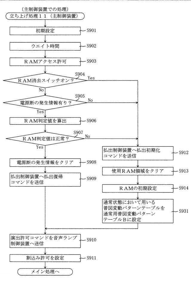 6624215-遊技機 図000194