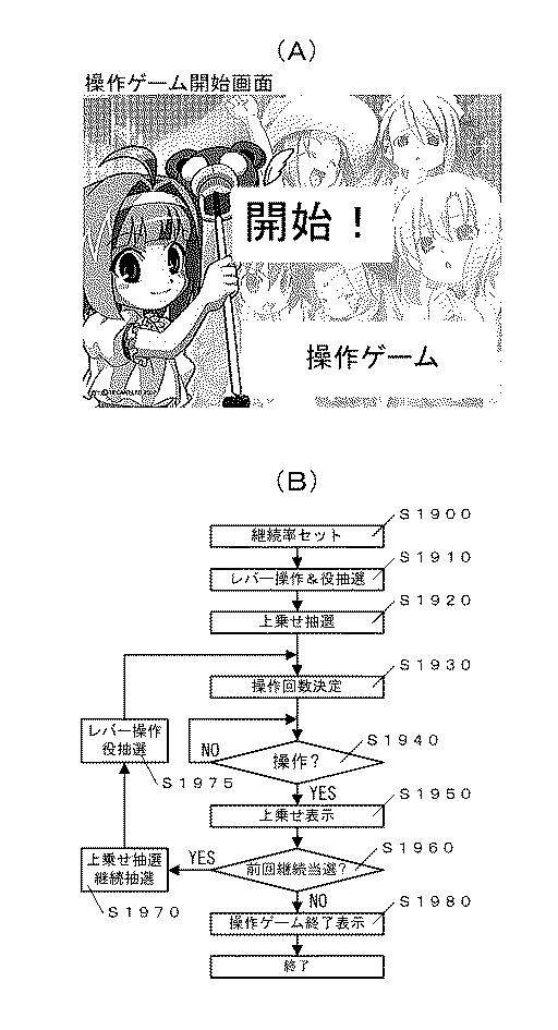 5772938-遊技機 図000195