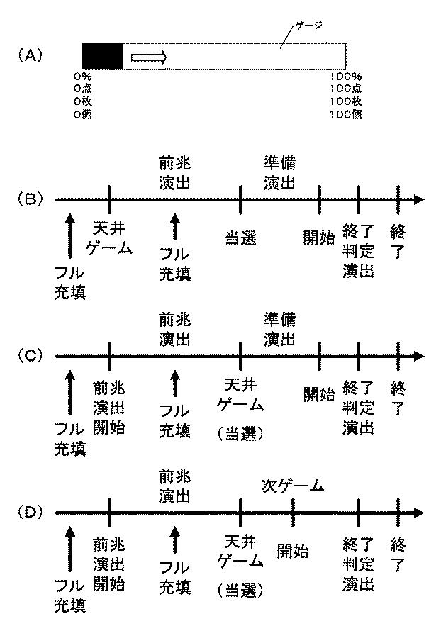 5772938-遊技機 図000197