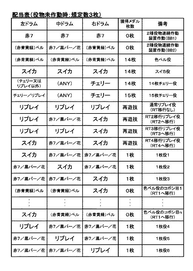 5772938-遊技機 図000198