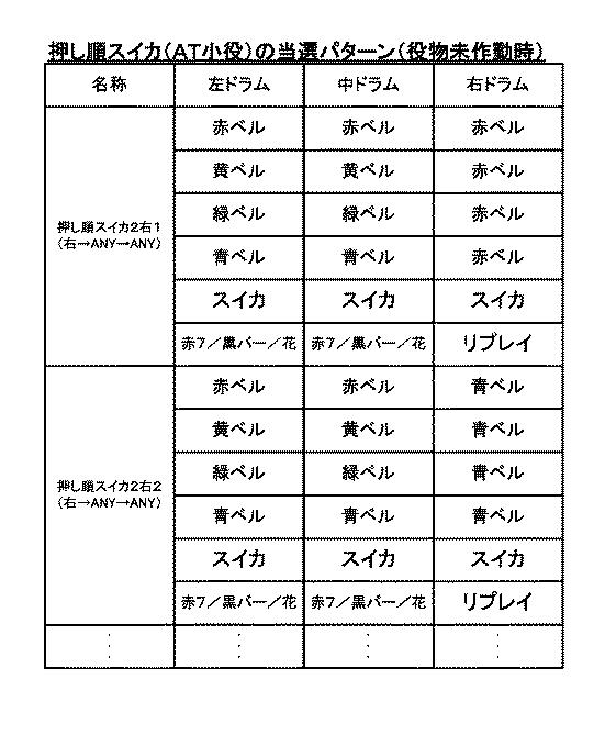 5772938-遊技機 図000199