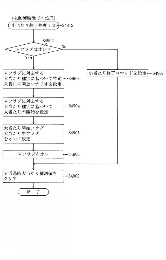 6624215-遊技機 図000199