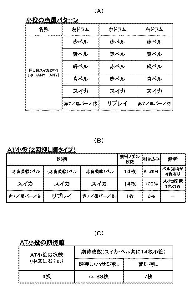 5772938-遊技機 図000200