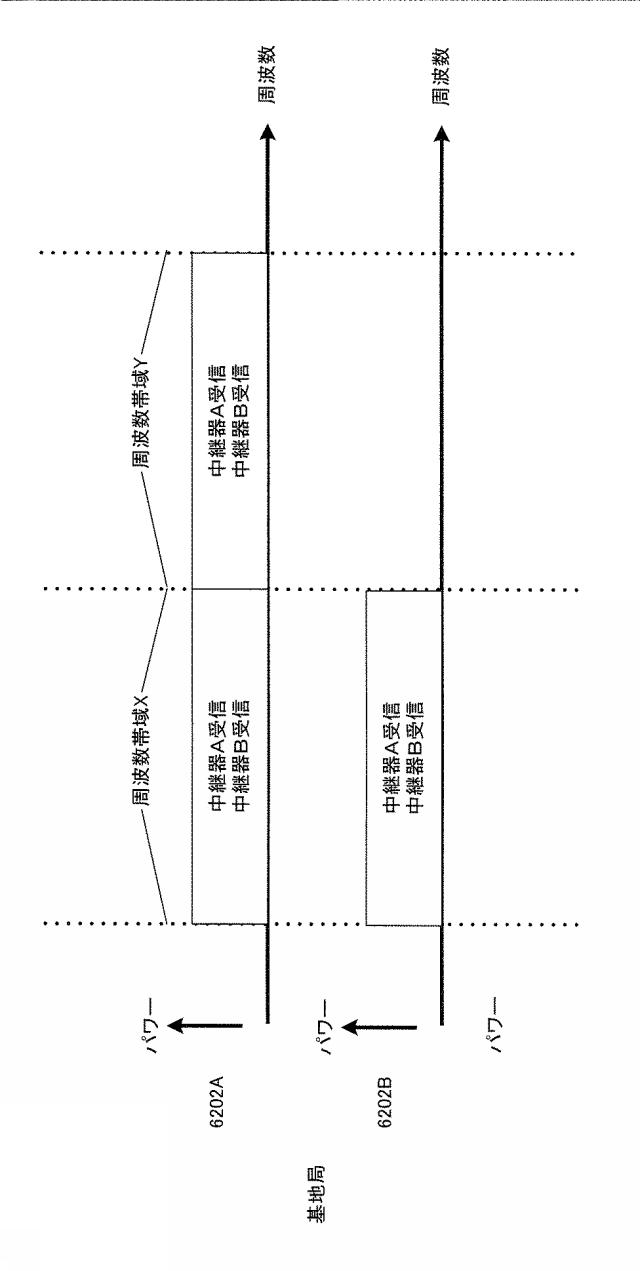 5784740-信号生成方法及び信号生成装置 図000212