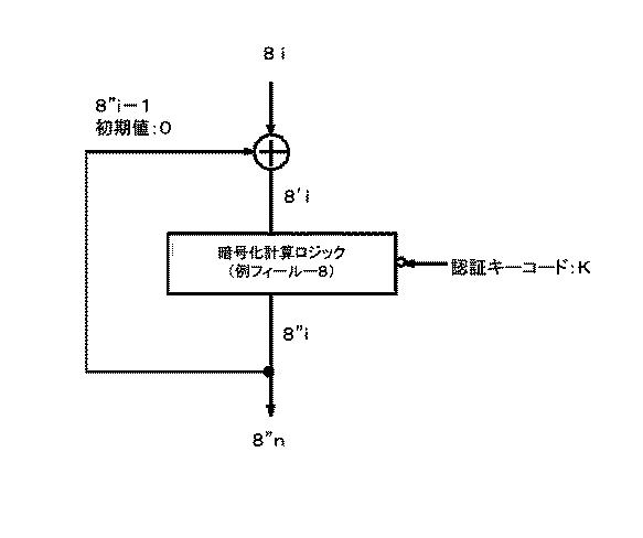 5772938-遊技機 図000218