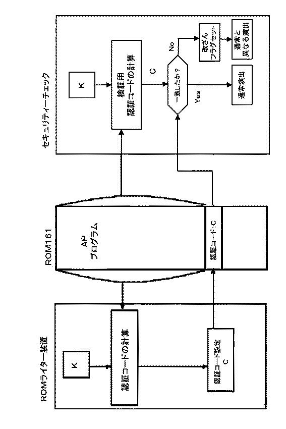 5772938-遊技機 図000219