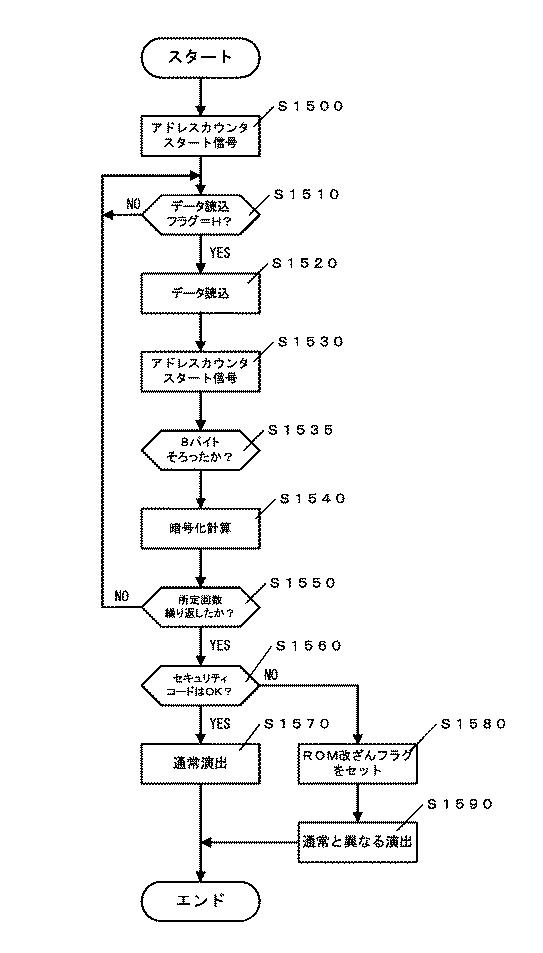 5772938-遊技機 図000221