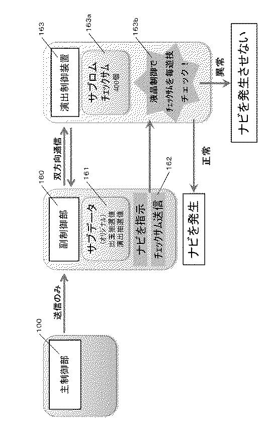 5772938-遊技機 図000223