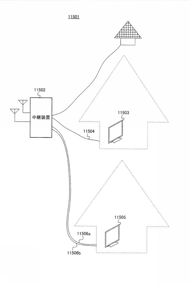 5784740-信号生成方法及び信号生成装置 図000264