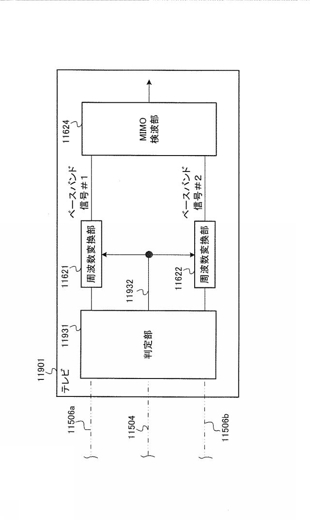 5784740-信号生成方法及び信号生成装置 図000268
