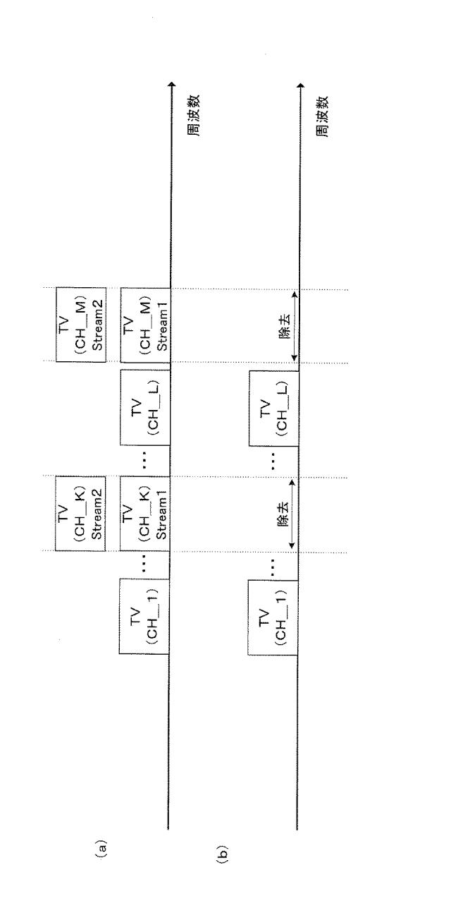 5784740-信号生成方法及び信号生成装置 図000271