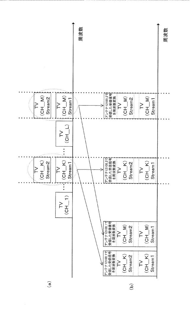 5784740-信号生成方法及び信号生成装置 図000273