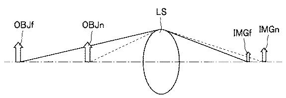 WO2013088861-深度拡大装置 図000003