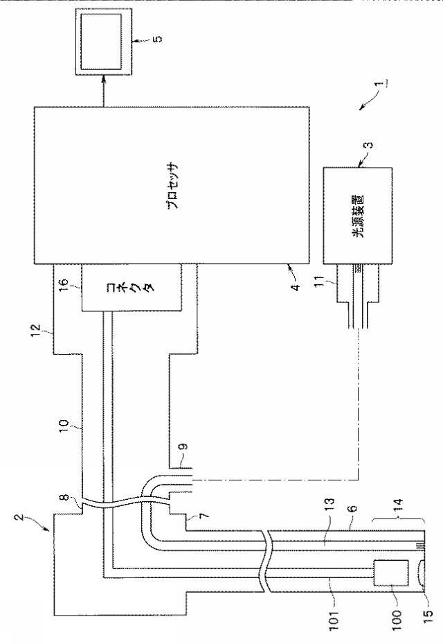 WO2013128766-撮像装置及び撮像システム 図000003