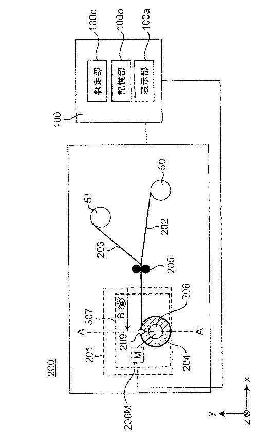 WO2013168321-巻回装置、巻回方法、検査装置及び構造物製造方法 図000003