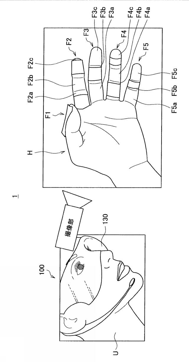 WO2013168508-情報処理装置、情報処理方法、及びプログラム 図000003