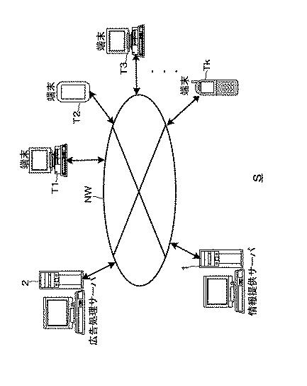 WO2014155681-情報処理装置、情報処理方法、及び情報処理プログラム 図000003