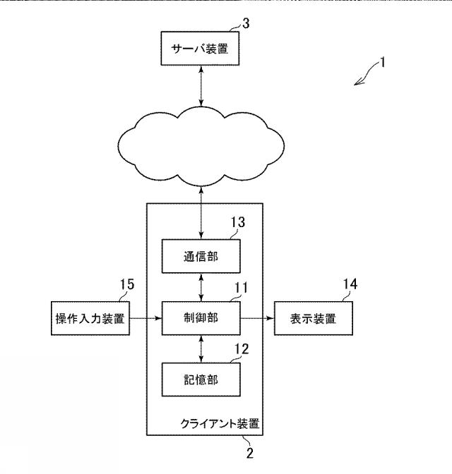 WO2014188497-情報処理装置 図000003