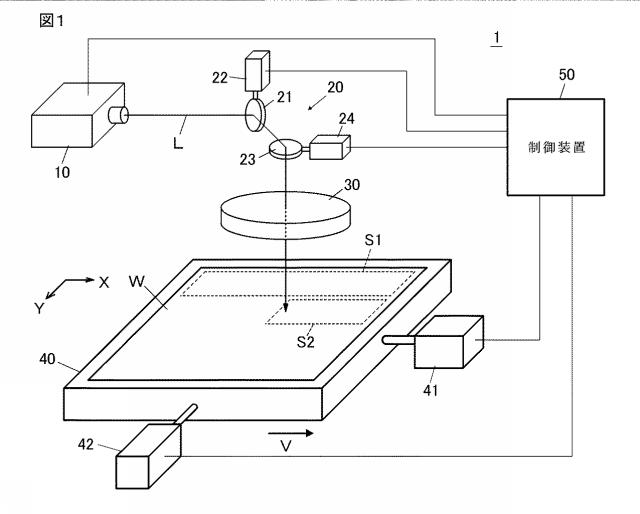 WO2015199046-レーザ加工方法及びレーザ加工装置 図000003