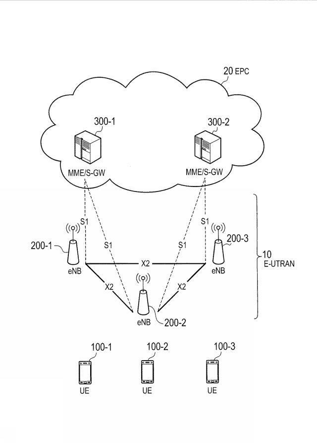 WO2016163471-通信方法、無線端末、プロセッサ及び基地局 図000003