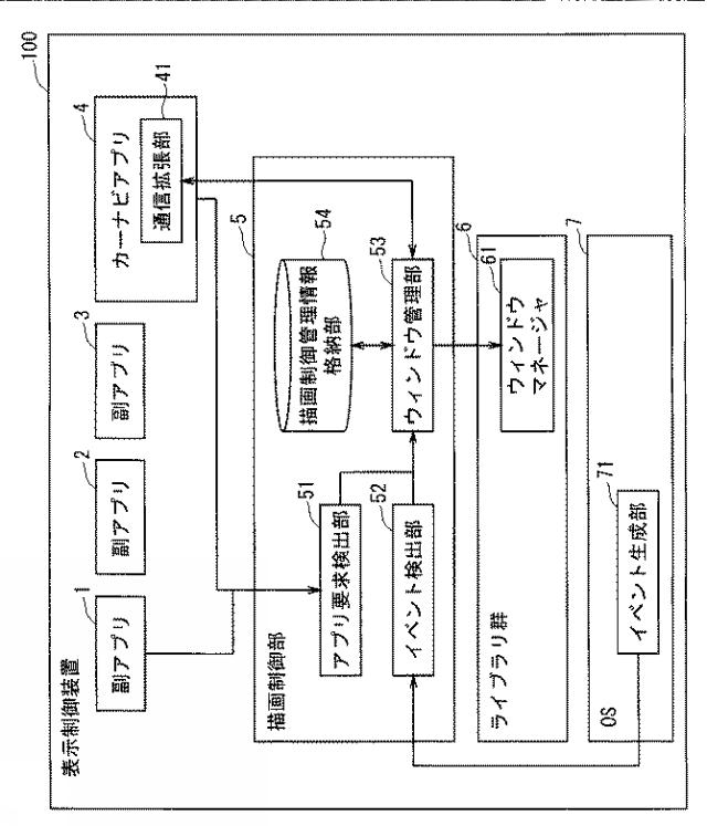 WO2017009983-表示制御装置及び表示制御方法 図000003