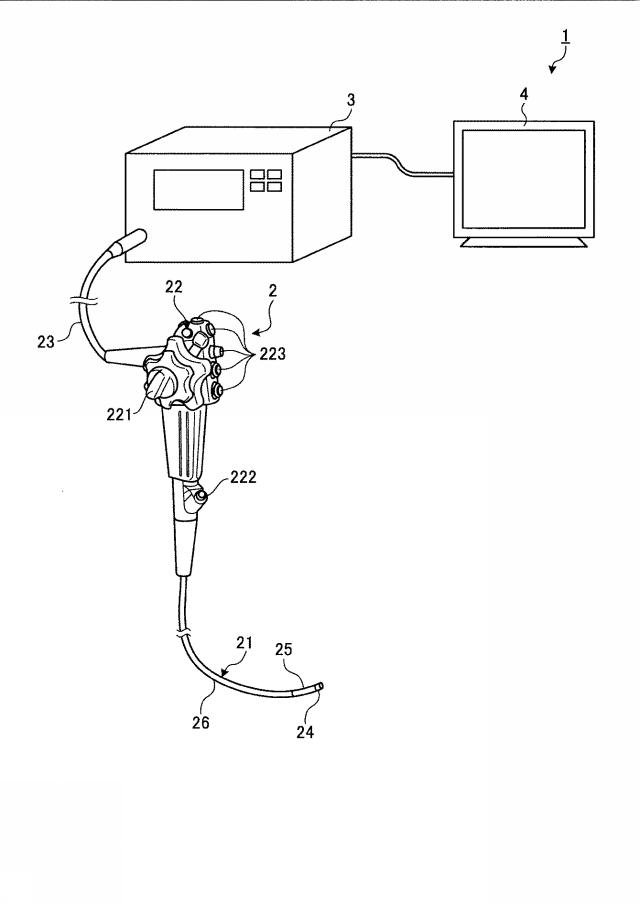 WO2017022324-内視鏡システムの信号処理方法および内視鏡システム 図000003