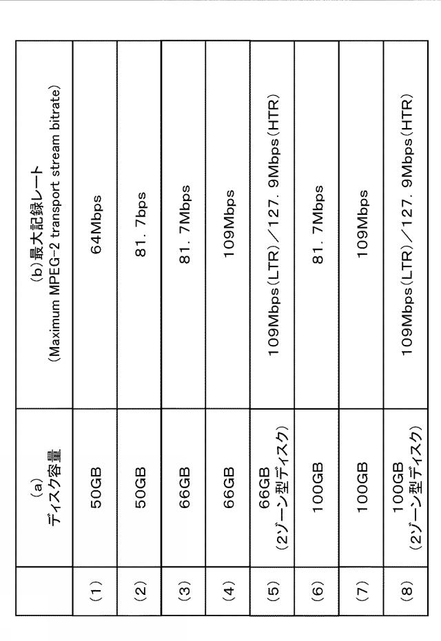 WO2017068971-情報処理装置、および情報処理方法、並びにプログラム 図000003