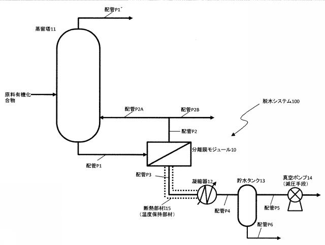 WO2017204254-含水有機化合物の脱水システム及びその運転方法、並びに脱水方法 図000003