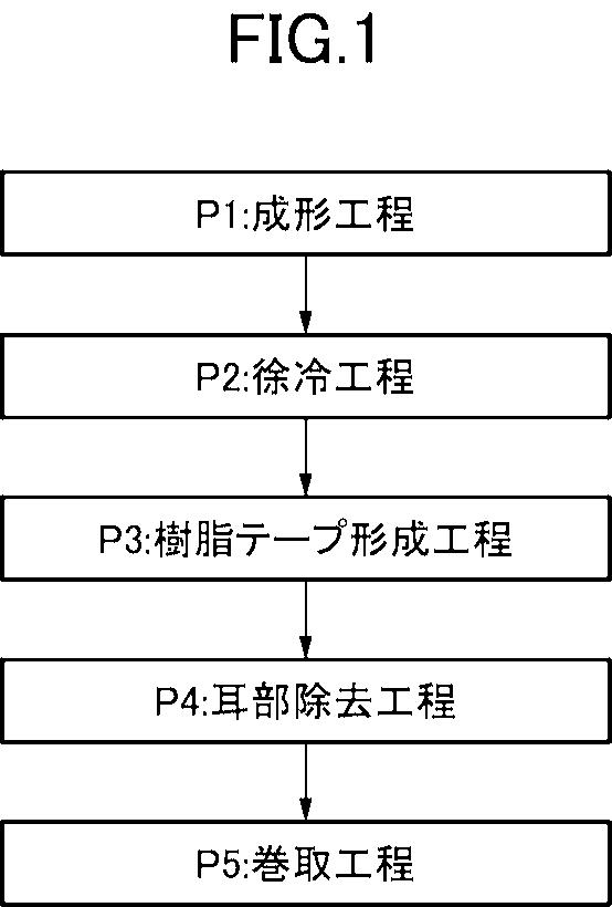 WO2018079343-樹脂テープ付きガラスフィルムの製造方法、及び、ガラスフィルムの製造方法 図000003