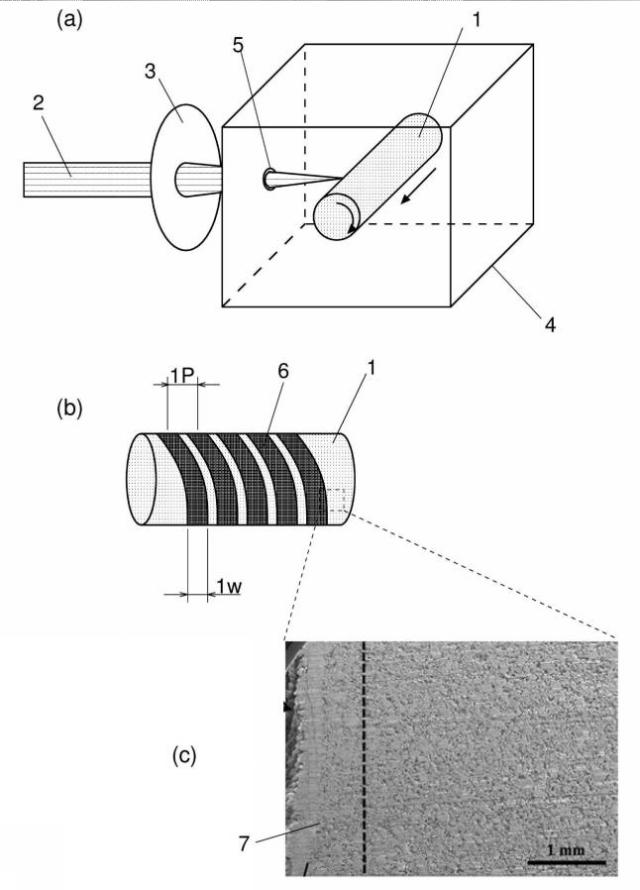 WO2018155627-カーボンナノホーン集合体の製造方法 図000003