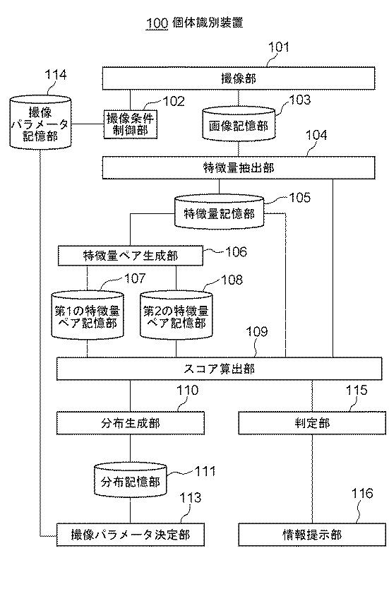 WO2018179092-個体識別装置 図000003