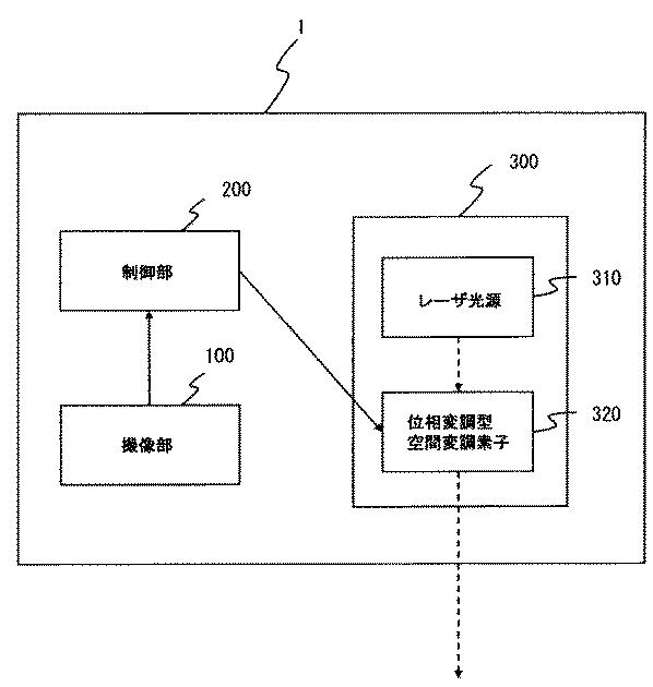 WO2018180769-業務支援システム及び保護メガネ 図000003