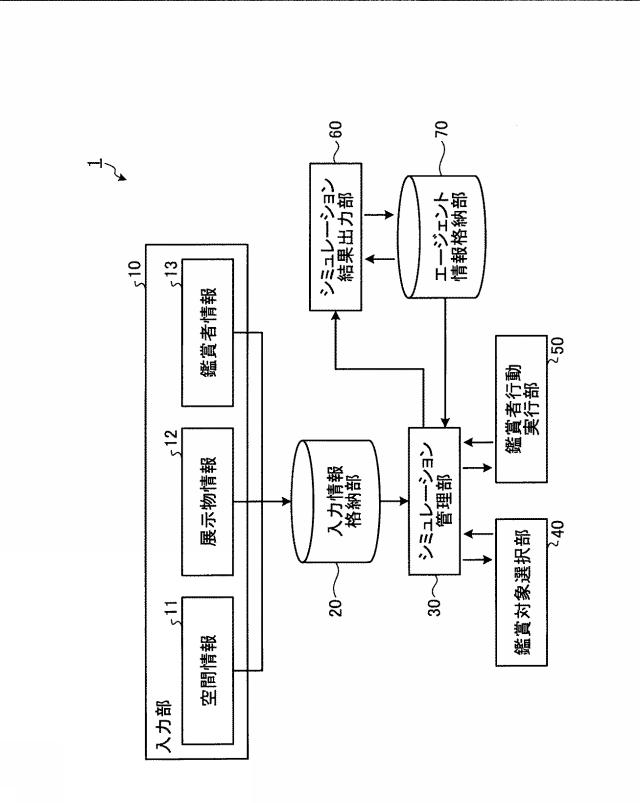 WO2018211599-シミュレーションプログラム、シミュレーション方法およびシミュレーション装置 図000003