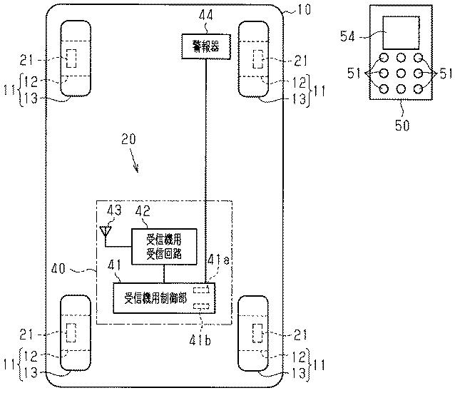 WO2019111329-送信機 図000003